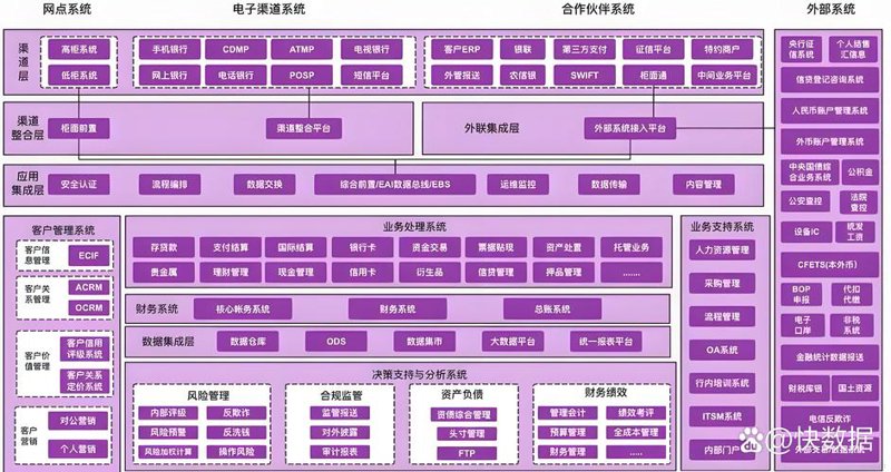 聚焦上海软件开发：洞察行业发展新趋势